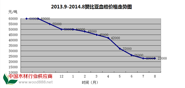 QQ圖片20140912202722