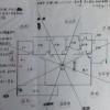 家庭風水 大師 堪輿 店鋪 公司 別墅 墳墓 設計