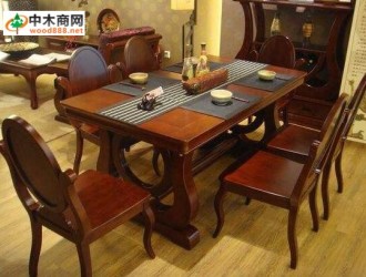 新常態(tài)下，家具企業(yè)向何處去？