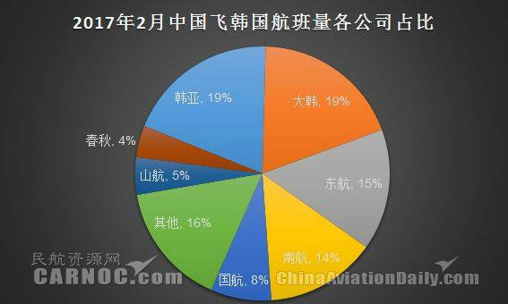 樸槿惠下臺(tái)了,才知道中國(guó)對(duì)韓國(guó)經(jīng)濟(jì)有多么重要!