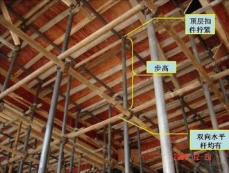 建筑模板工程施工技術