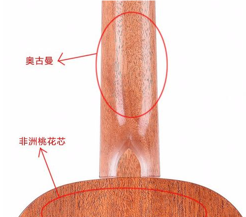 非洲桃花芯和奧古曼的區別在哪里呢？