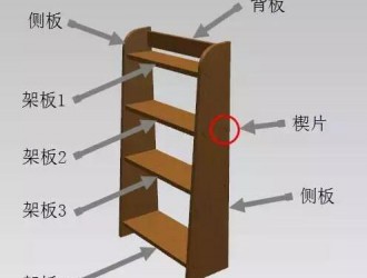 木工制作實例—小書架結構設計圖紙及下料尺寸