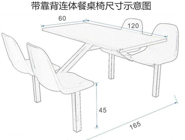 餐桌——高度