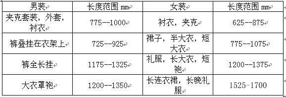 臥室小可以做床，床與衣柜成一體