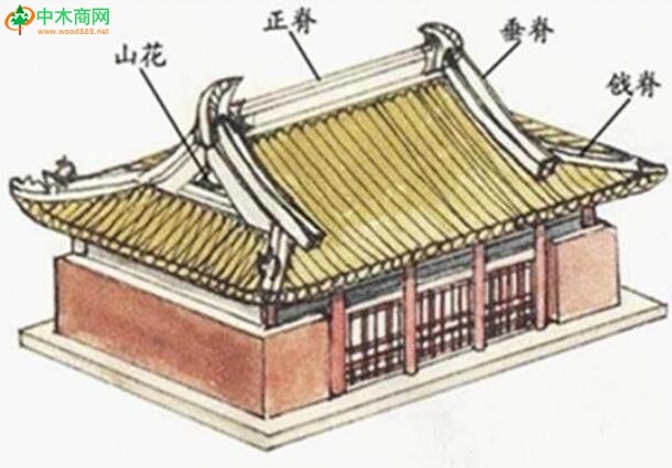 大美中國建筑古建筑：歇山式屋頂