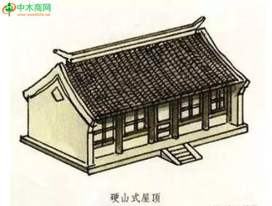 中木商網陳昌文國古代建筑的屋頂式樣非常豐富