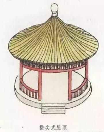 卷棚式屋頂形象非常優(yōu)美、線條柔順