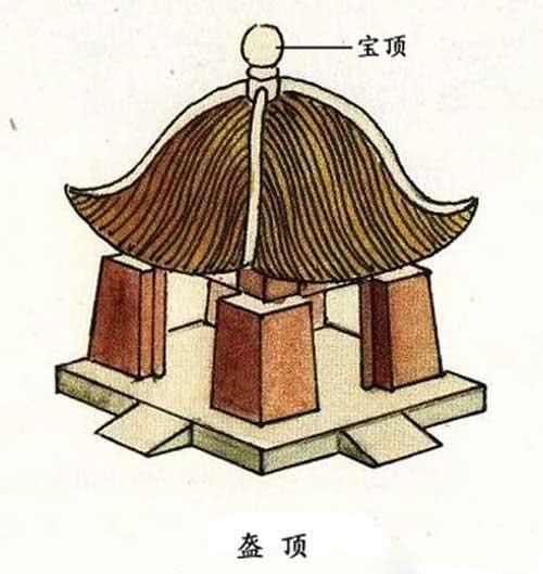 萬字頂“萬”即為“卍”，代表萬事如意