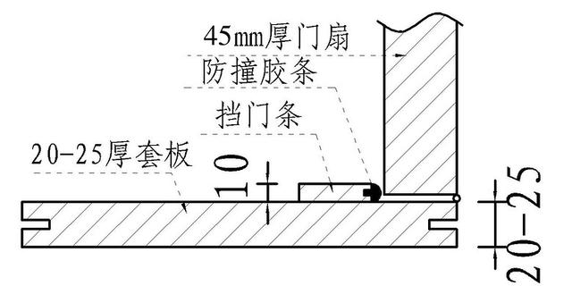 玎擋門條