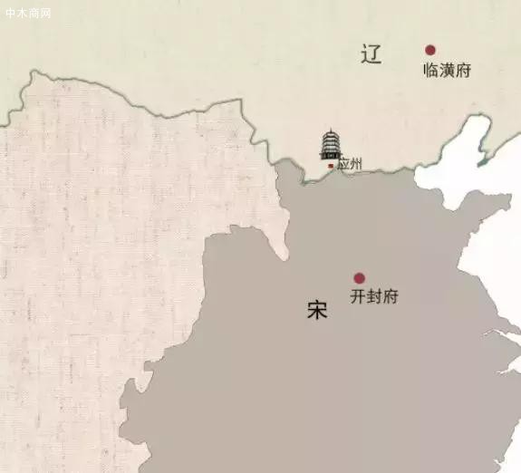 1000年前的中國，宋遼對峙、兵連禍結