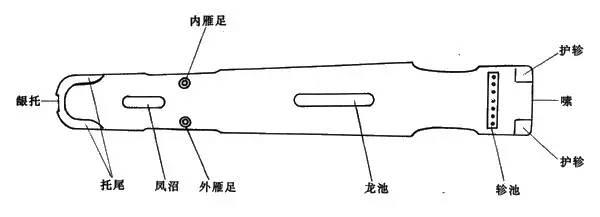 古琴知識大全，值得收藏！