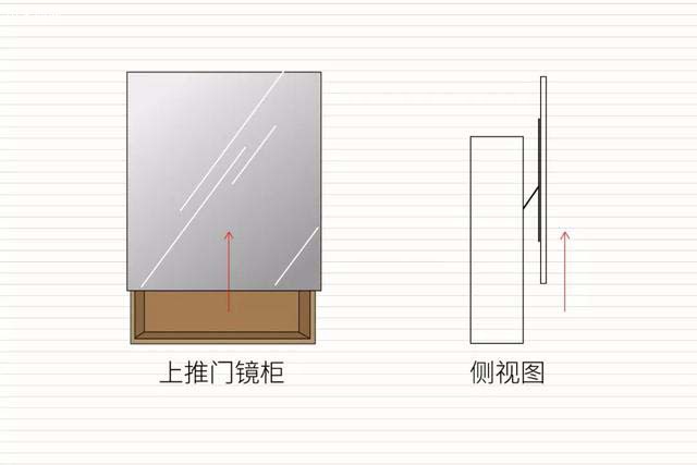 因為鏡子的上下高度可以變換