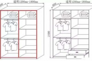 木工板衣柜怎樣設計最節省板材?