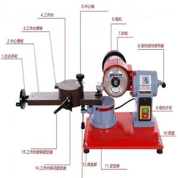 供應(yīng)小磨王手動(dòng)合金鋸片磨齒機(jī),木工鋸盤(pán)小型水磨磨刃機(jī)圖片