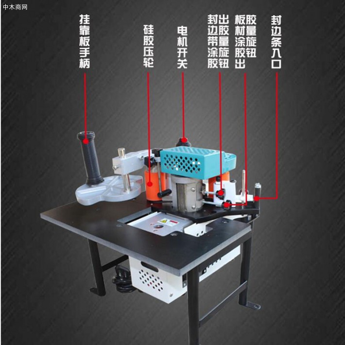 手提式木工雙面涂膠封邊機,異形封邊機,圓形封邊機廠家