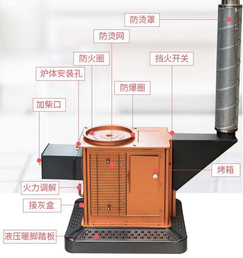 宜昌柴火烤火爐爐具使用的時候會遇到什么問題呢廠家