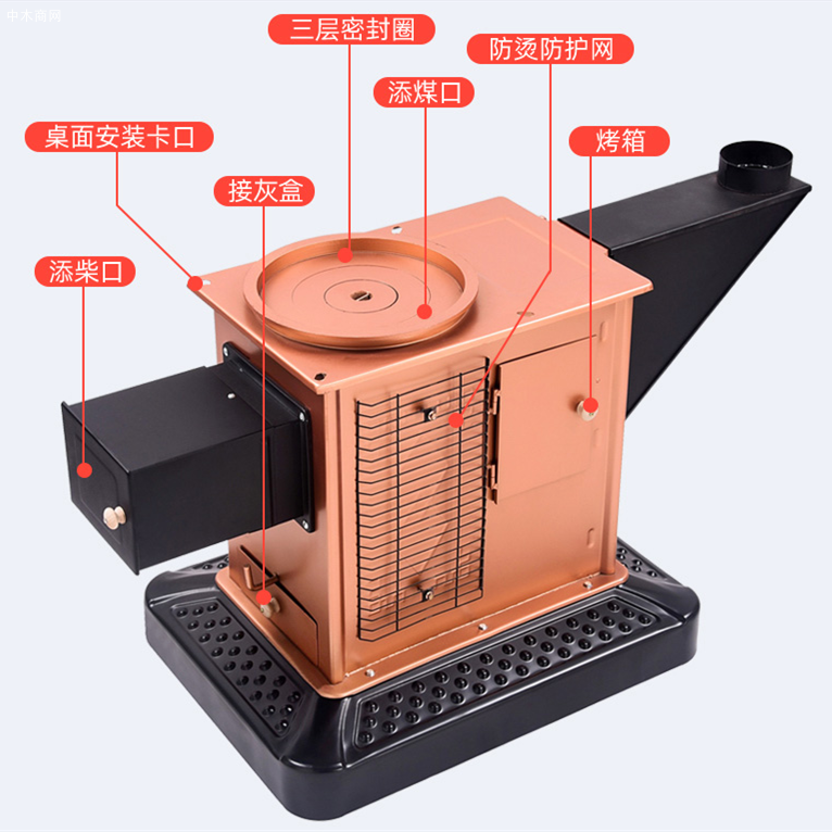 農村家用室內烤火爐爐體和桌面效果實拍圖片高清圖