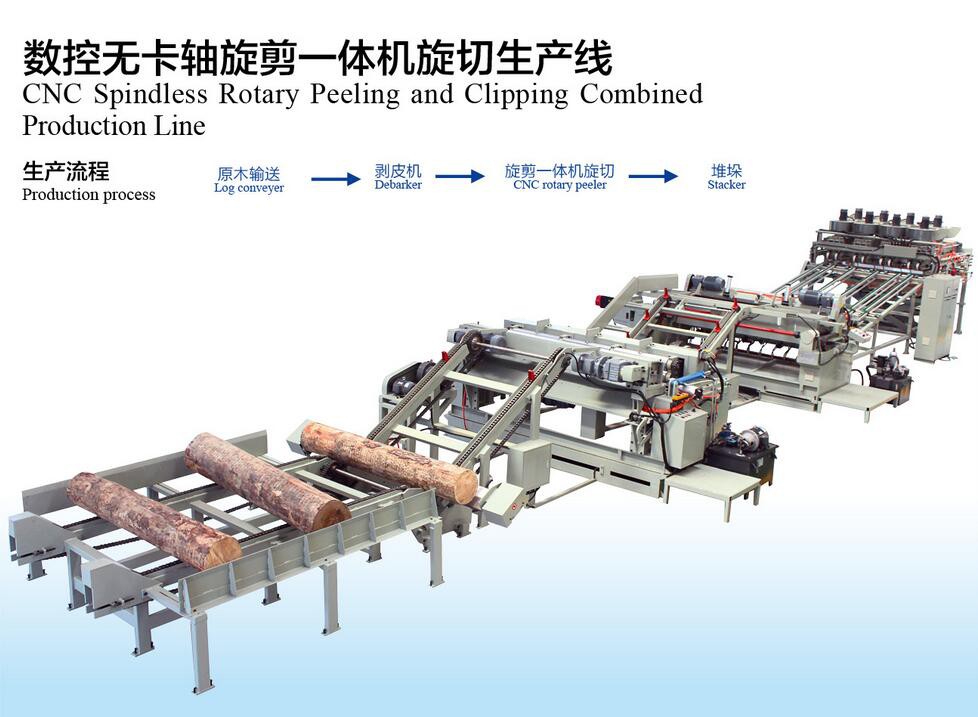 數控無卡軸旋剪一體機旋切生產線