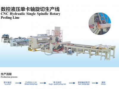 數控液壓單卡軸旋切生產線