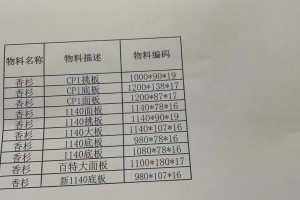 十萬方杉木卡板供應商